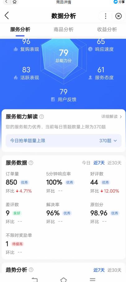百度问答大礼包,全网首发最新最全攻略,带你走进月入过万快车道!