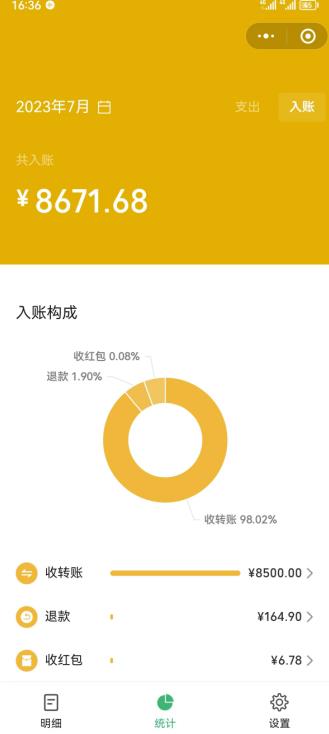 老项目新玩法,在这个平台卖天涯神贴才是最正确的选择,一部手机实现日入1000+【揭秘】