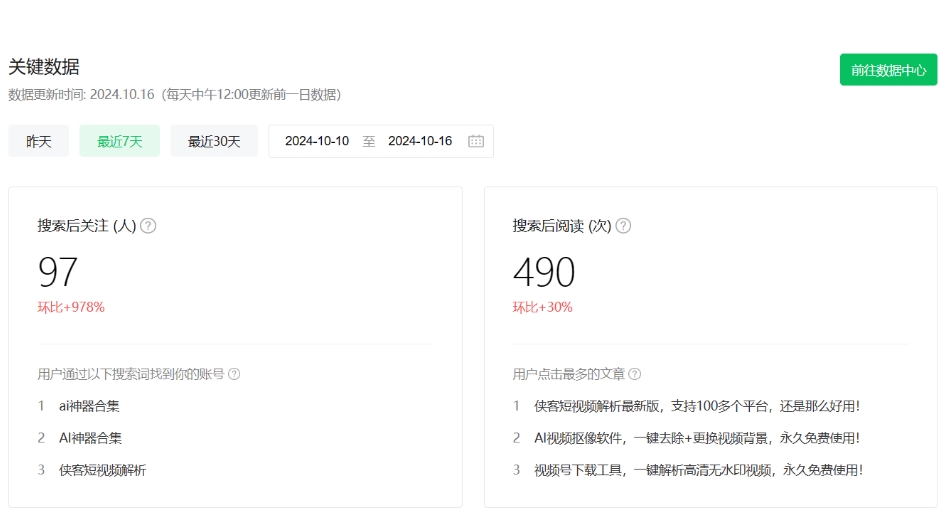 公众号项目训练营,30天做1个赚钱的公众号,秒变私域大佬