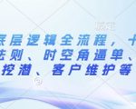 外贸底层逻辑全流程，十七步成交法则、时空角逼单、客户挖潜、客户维护等