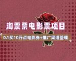 电影票无门槛券推广_0.1亓买10亓无门槛+渠道入口(v1.0版教程)