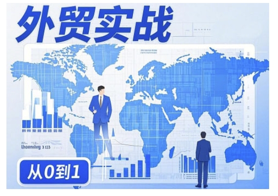 外贸询盘增长秘籍从0到1的实战指南,助你快速提升外贸业务能力