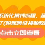 小说推文系统化搞钱流程，超详细流程来了(附保姆级视频教程)