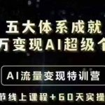 五大体系成就百万变现AI超级个体- AI流量变现特训营，一步一步教你一个人怎么年入百W