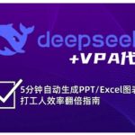 deepseek+VPA代码，5分钟自动生成PPT/Excel图表打工人效率翻倍指南