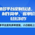 小红书咸鱼多平台定制玩法，各行各业的职业头像定制，制作简单，客单价高，小白也能轻松制作