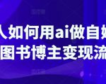 普通人如何用ai做自媒体，AI图书博主变现流程