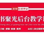 小红书聚光后台教学，小红书聚光投放的基本原理、策略和实践操作