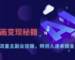 AI绘画变现秘籍：公众号流量主副业狂挣，网创人速来掘金【揭秘】