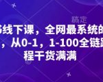 小红书线下课，全网最系统的小红书课程，从0-1，1-100全链路，全程干货满满