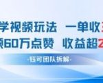 AI哲学视频新玩法 一单398元-单条视频60W点赞收益过W