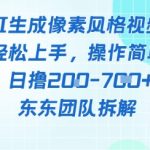 像素风躺挣新玩法！AI自动铲屎日入5张+(附带教程)