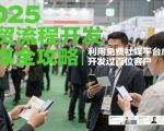 2025外贸流程开发社媒全攻略，利用免费社媒平台成功开发过百位客户
