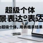 超级个体全景表达课，成为超级个体，用表格拿结果
