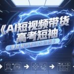 AI短视频带货高考短袖爆款解析制作全流程