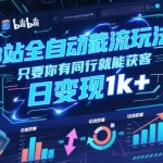 B站全自动截流玩法只要你有同行就能获客，日变现1k+【揭秘】