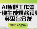 AI智能工作流，一键生成书单号爆款视频，多平台分发，每日收益多张【揭秘】