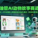 油管AI动物故事赛道，AI+RPA机器人流程自动化制作素材【保姆级教程】