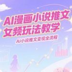 AI漫画小说推文女频玩法教学，AI小说推文变现全流程