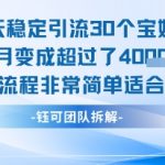 每天稳定引流30个人 当月变成超过了4个W项目流程非常简单适合小白