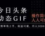 今日头条发布动态表情包，简单易上手，人人可做，月收益3-6k