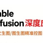 StableDiffusion深度应用，覆盖文生图-图生图精准控图，从文生图到视频全流程，AiGC系列教程