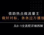 借力热点，乘顺风车玩流量主，条条过万播放， 每月收益5k+，从0-1全流程详细拆解