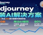 AI在服装领域的运用，使用midjourney做服装辅助企业降低成本