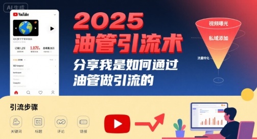 2025油管引流术，分享[/erphpdown]我是如何通过油管做引流的