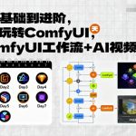 从0基础到进阶，7天玩转ComfyUI，Comfyui工作流+AI视频生成