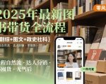 2025年最新图书带货全流程，剧综+图文+政史社科，全程自然流，达人分销，不囤货，无售后
