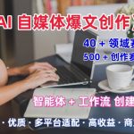 AI自媒体爆文创作全域创作解析职场领域篇，适配于公众号、知乎、头条，月入1W+