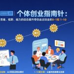 个体创业指南针，思维、视野、能力的综合提升带你走过创业的0-1和1-10【音频】