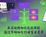 亚马逊精细化选品课程，通过市场细分打破盲目竞争