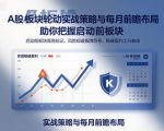 A股板块轮动实战策略与每月前瞻布局，助你把握启动前板块，规避风险，实现稳健盈利
