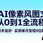 AI像素风图文从0到1全流程，新手友好，实测单月变现5位数