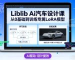 Liblib Ai汽车设计课，从0基础文生图，到教你训练专属设计和风格LoRA模型