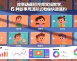 故事动画短视频实操教学，6种故事展现形式教你快速涨粉