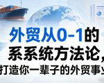 外贸从0-1的系统方法论，打造你一辈子的外贸事业