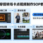 AI穿搭转场卡点视频制作SOP教学，两分钟快速上手，轻松学会AI穿搭带货