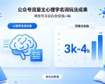 公众号流量主新跑通心理学名词玩法，单账号月综合变现3k-4k