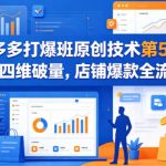 拼多多打爆班原创技术第57期，拼多多四维破量，店铺爆款全流程教学