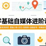 零基础自媒体进阶课，多名导师亲授，覆盖心理+定位+短视频+瑜伽起号，零基础可学