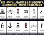 抖音162W粉丝博主同款思维游戏短视频教学，新手也能快速起号，撸创作者伙伴计划+独家精选收益