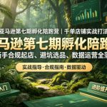 亚马逊第七期孵化陪跑营｜千单店铺实战打法，新手合规起店、避坑选品、数据运营全落地