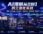 AI漫剧从0到1的工业化实战，覆盖“选本改编—美术资产—视频生成—后期剪辑”全链路（更新6月）