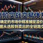 高阶实战交易体系，在不确定的市场中精准捕捉溢价空间，掌握从选股到卖出的全链路交易心法（更新6月）