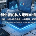 专属于创业者的私人定制AI情报系统，公众号·B站·抖音·每日情报·一站管理，把碎片信息变成可行动情报，让你更快发现项目、方法和机会