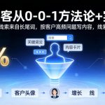 IP获客从0-1方法论+实操，68%精准线索来自长尾词，按客户高频问题写内容，线索量翻3倍