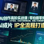 视频号AI创作高阶实战课｜零拍摄零剪辑零出镜，从IP定位、AI成片到剪辑运维，普通人专属视频号IP全流程打造